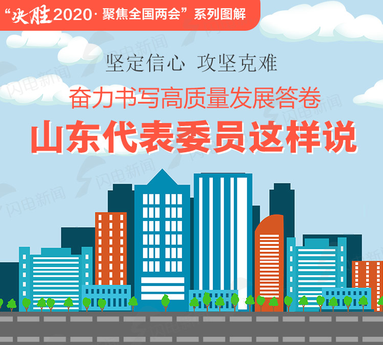 圖解 | 堅定信心、攻堅克難！奮力書寫高質量發展答卷，山東代表委員這樣說