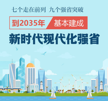 七個走在前列、九個強省突破！到2035年基本建成新時代現代化強省