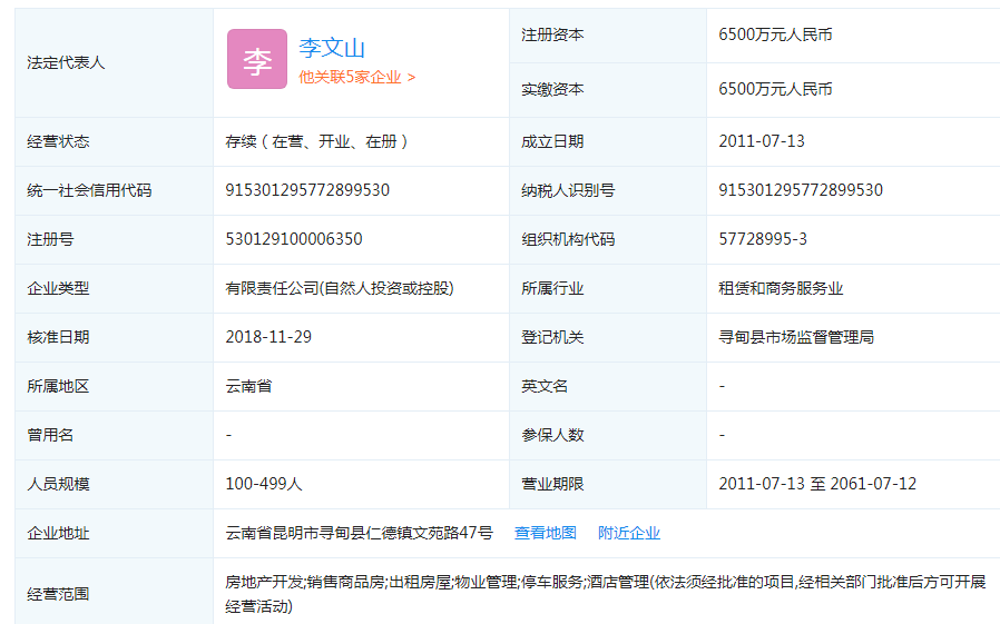 尋甸林立方林業(yè)投資有限公司 